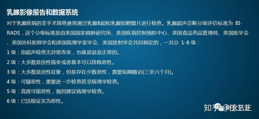 我乳腺好好的怎麼就不能買保險了聊聊乳腺結節纖維瘤的核保