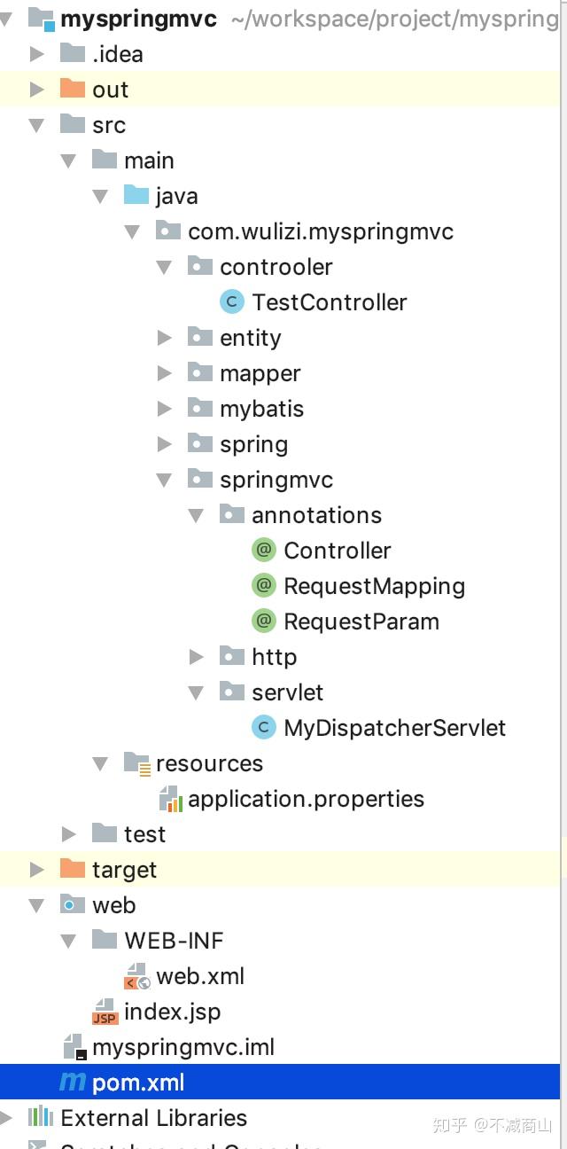 利用Servlet写一个简易的springMVC - 知乎
