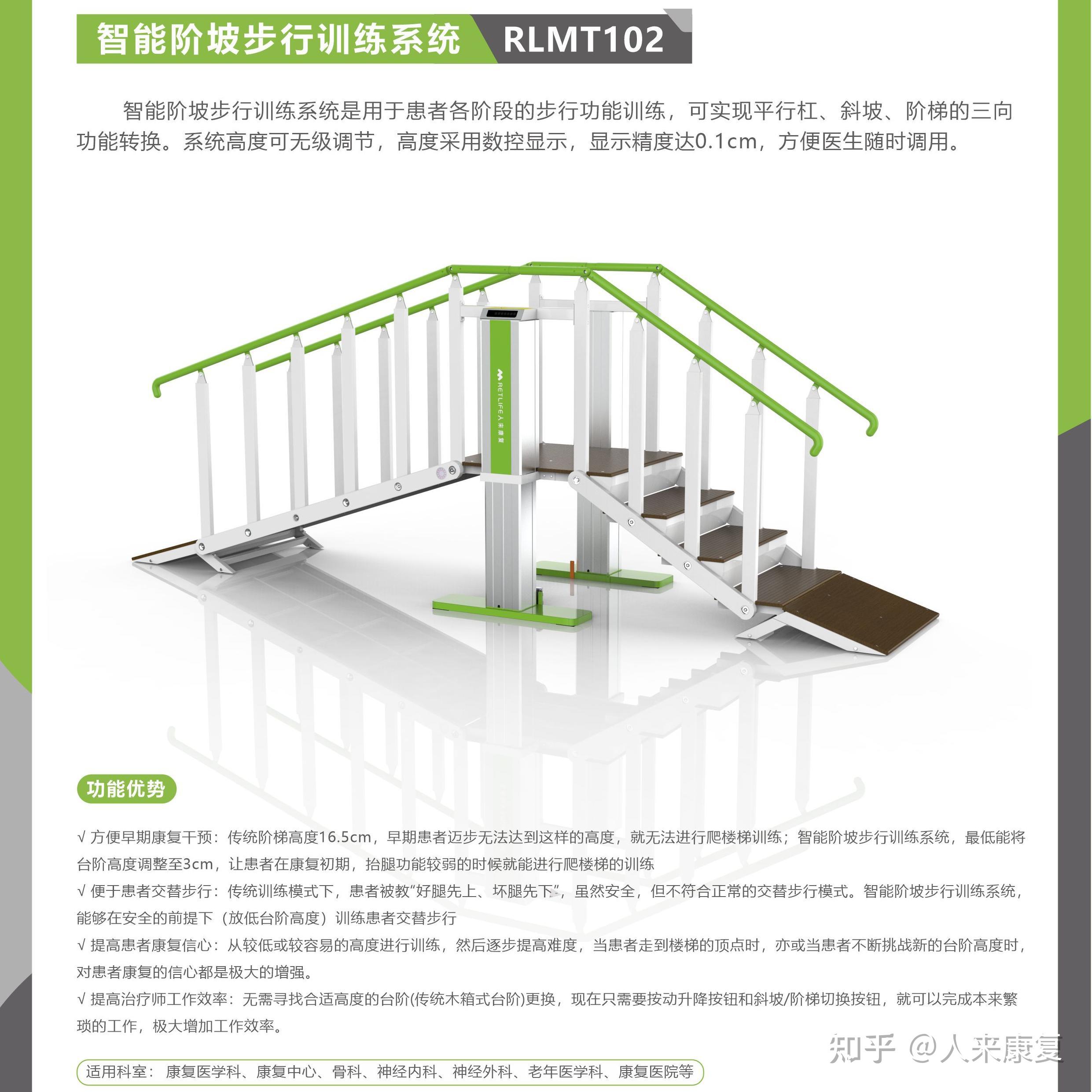 什么是运动疗法？运动康复帮运动障碍患者重拾身体机能【人来康复】 - 知乎