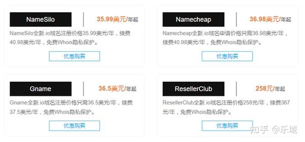 域名io是什么意思  第1张