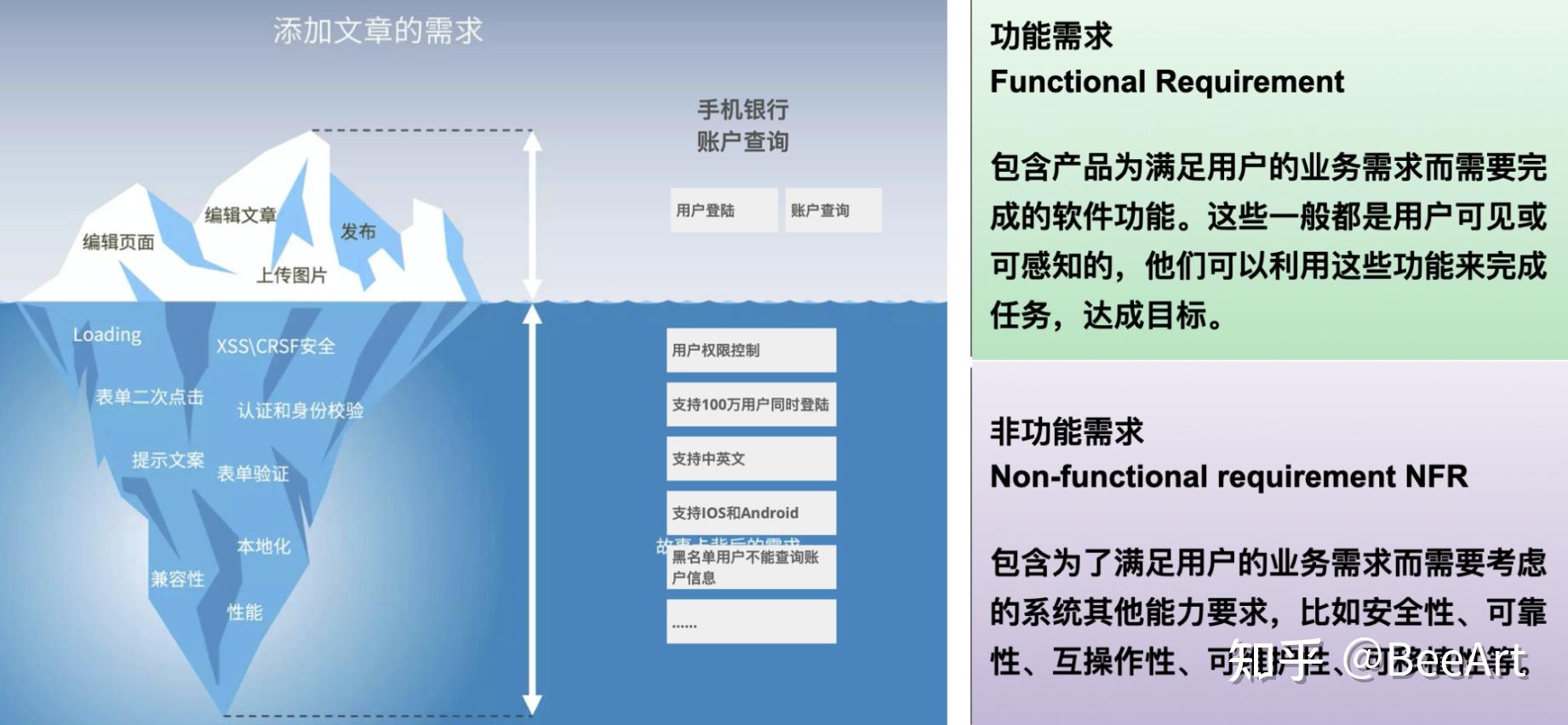 改善性需求再迎利好