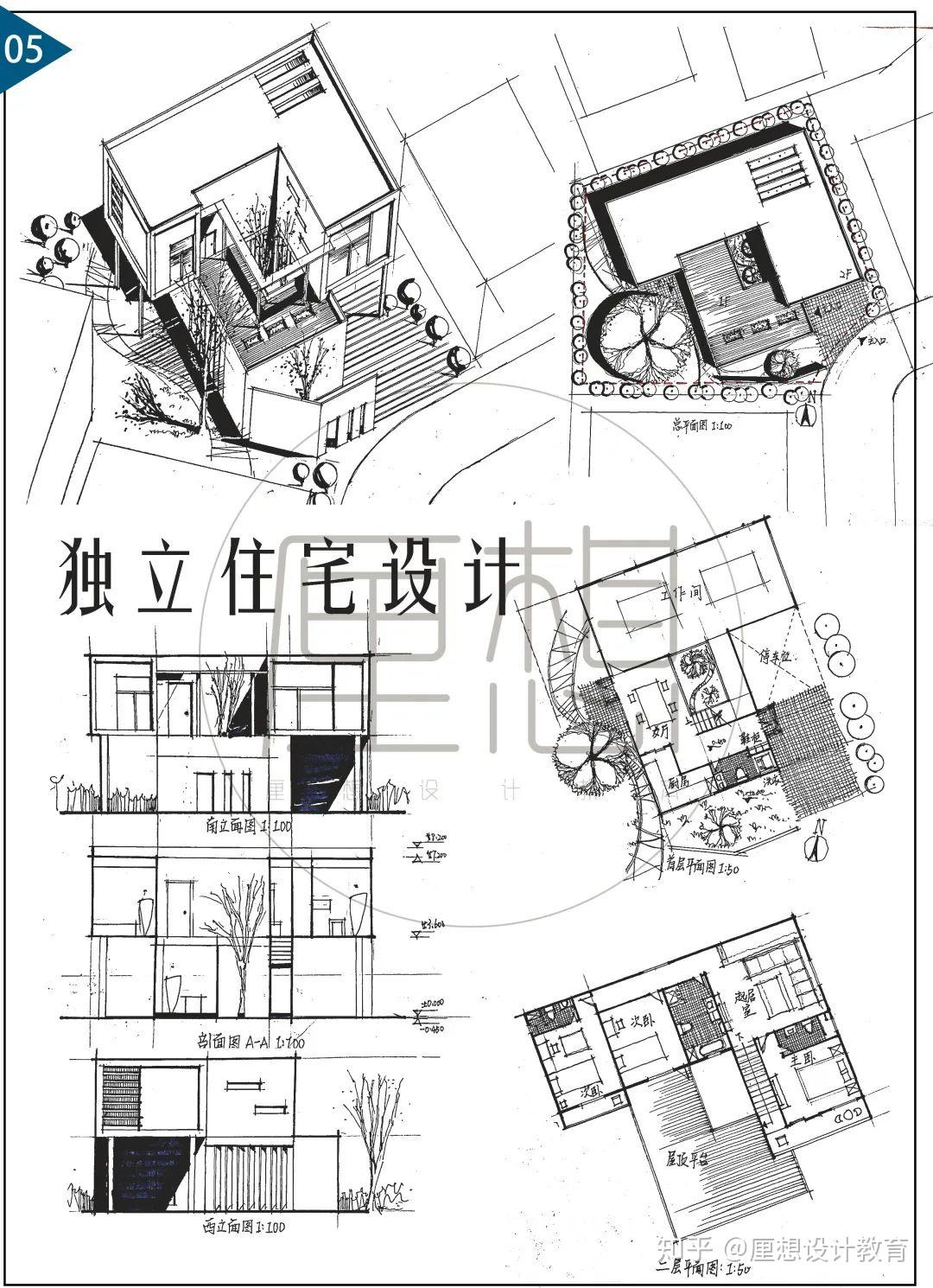 居住類專題上快題製圖過程詳解