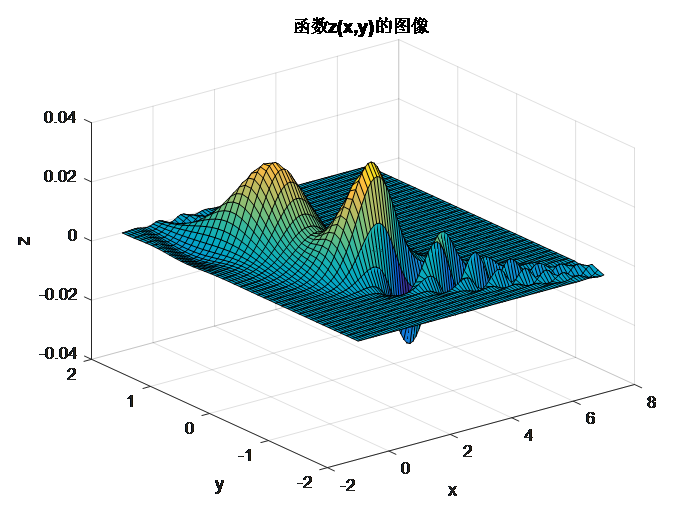  matlab 04 