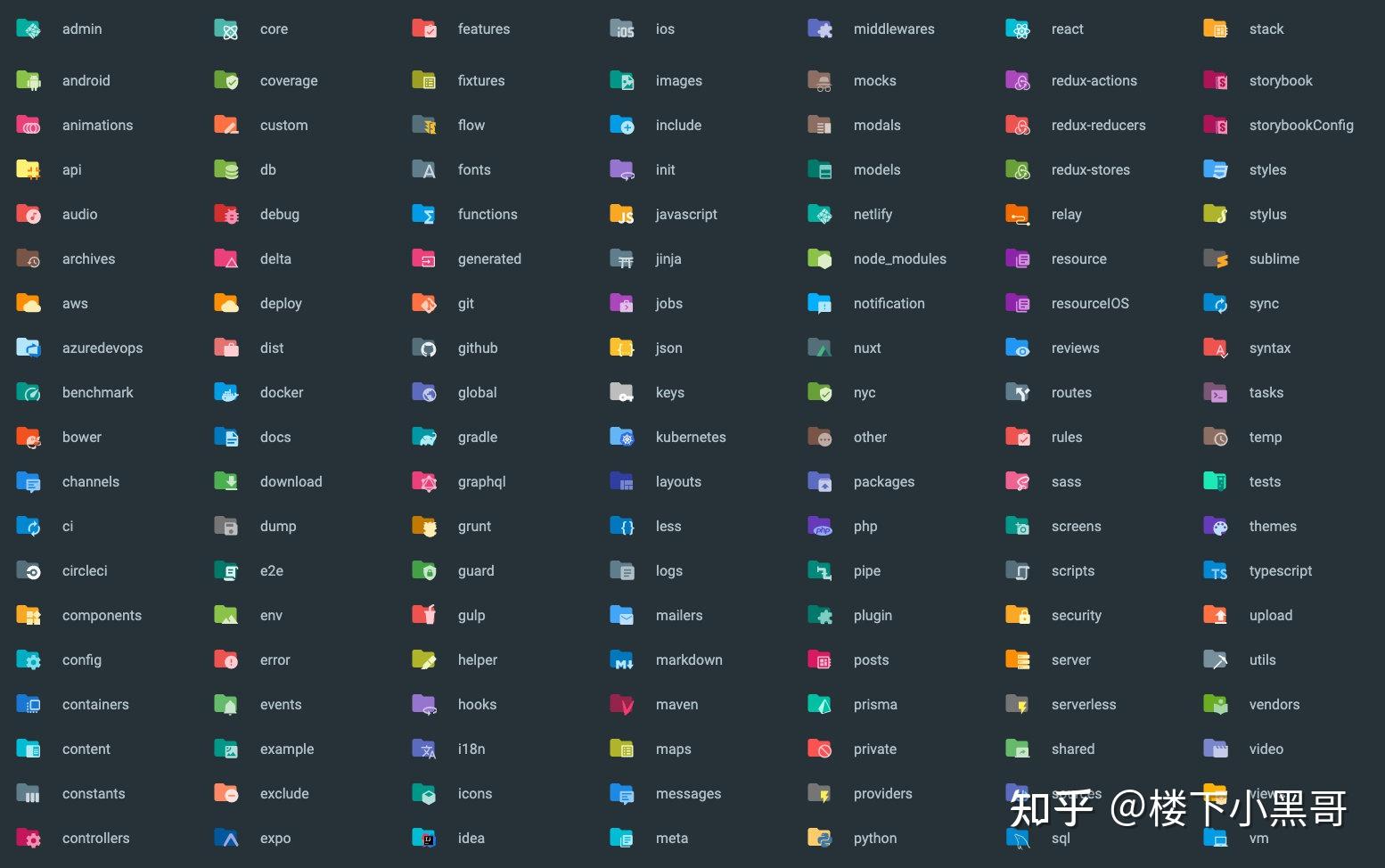 这样设置,让你的 IDEA 好看到爆炸 - 知乎