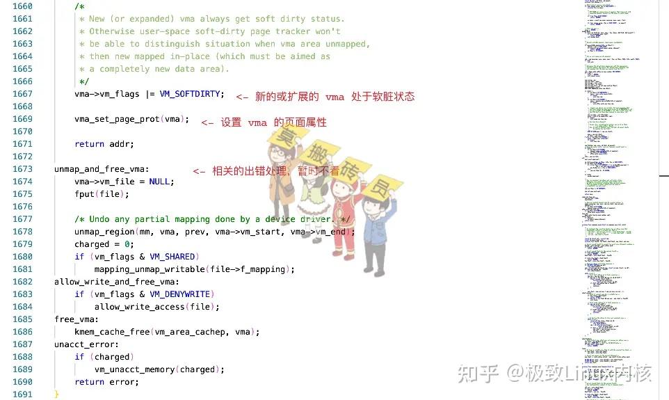 Linux mmap()系统调用 知乎