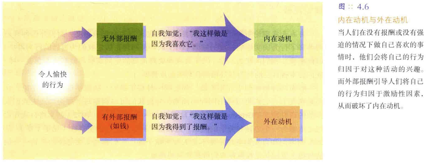 社会心理学 速览 - 知乎