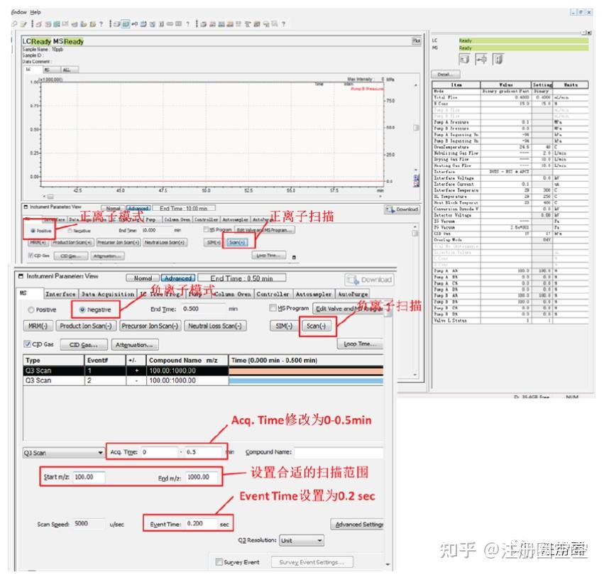 LCMS 8050 lcms 8050