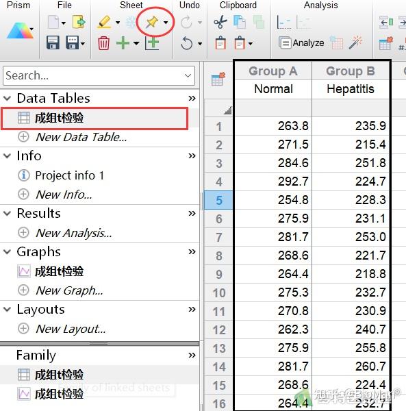 GraphPad Prism纵列表统计分析——独立样本t检验 (Independent Samples ttest) 知乎