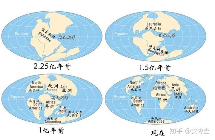 5亿年前合并成潘诺西亚大陆,然后合并成盘古大陆,最后于约1.