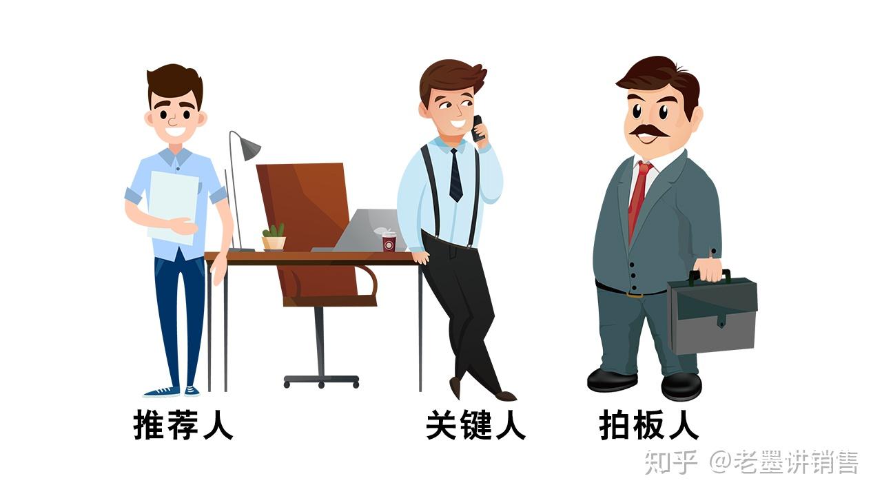 怎么搞定客户的关键人?
