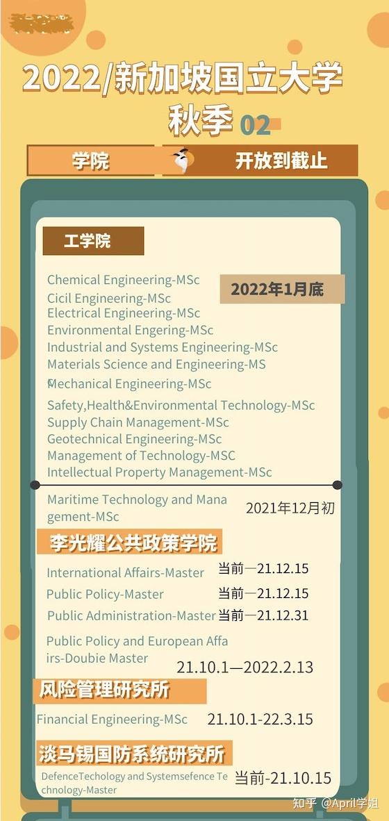 最新新加坡國立大學南洋理工大學申請時間彙總最早10月開放