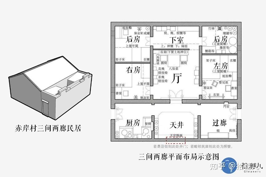 三进三出宅子平面图图片