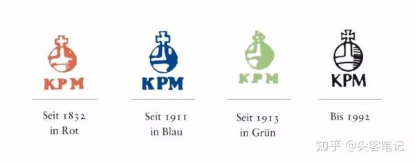 kpm zhuanlan.zhihu.com