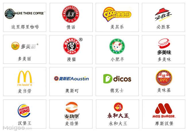 餐饮品牌教唆：怎么蚕食hth华体会繁杂的餐饮市集(图1)