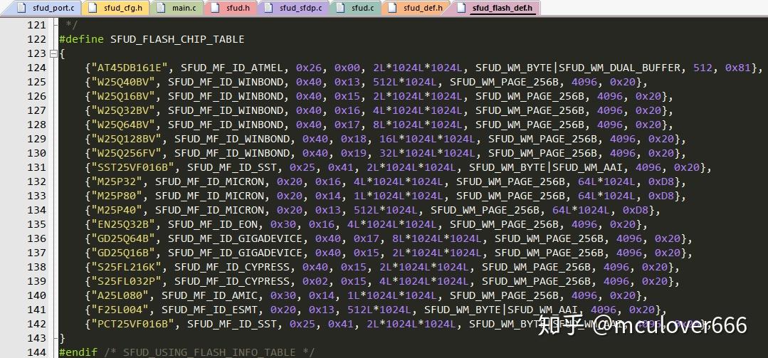 Sfsupd SFUD | 一款串行 Flash 通用驱动库 - 知乎