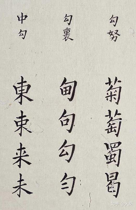 明李淳大字结构八十四法