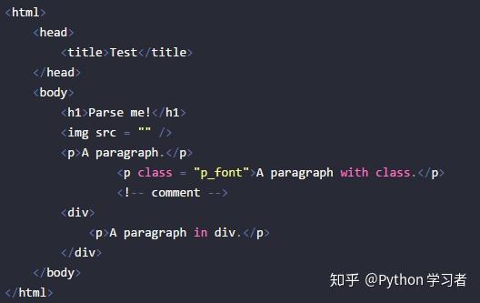 Python自带的用于解析HTML的库HtmlParser - 知乎