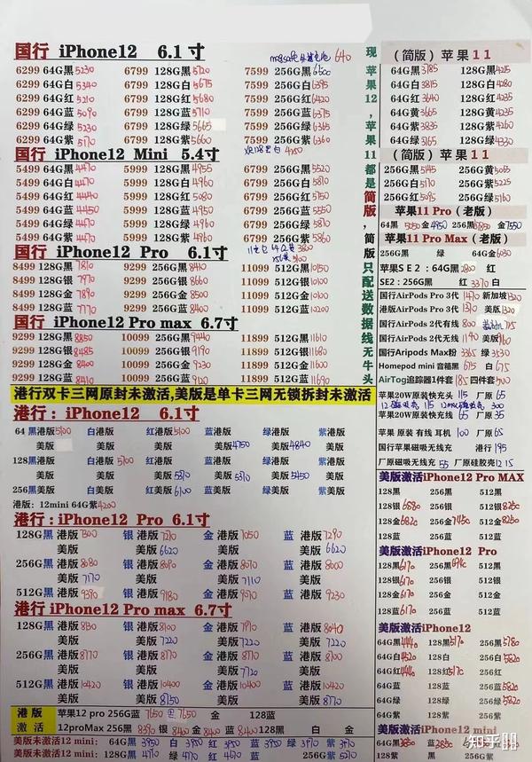 批发手机的图片怎么弄