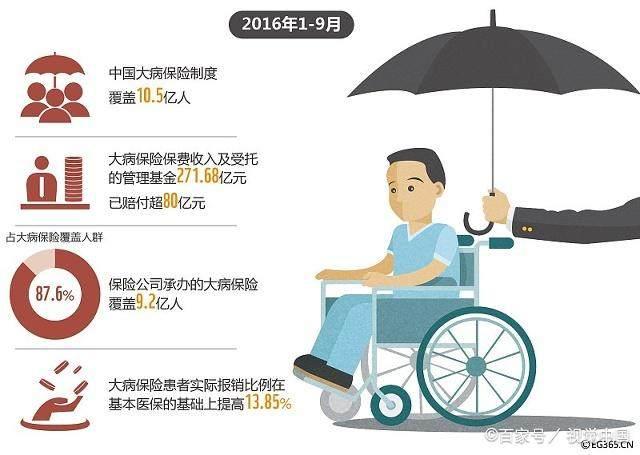 贵阳市内癫痫治疗新进展