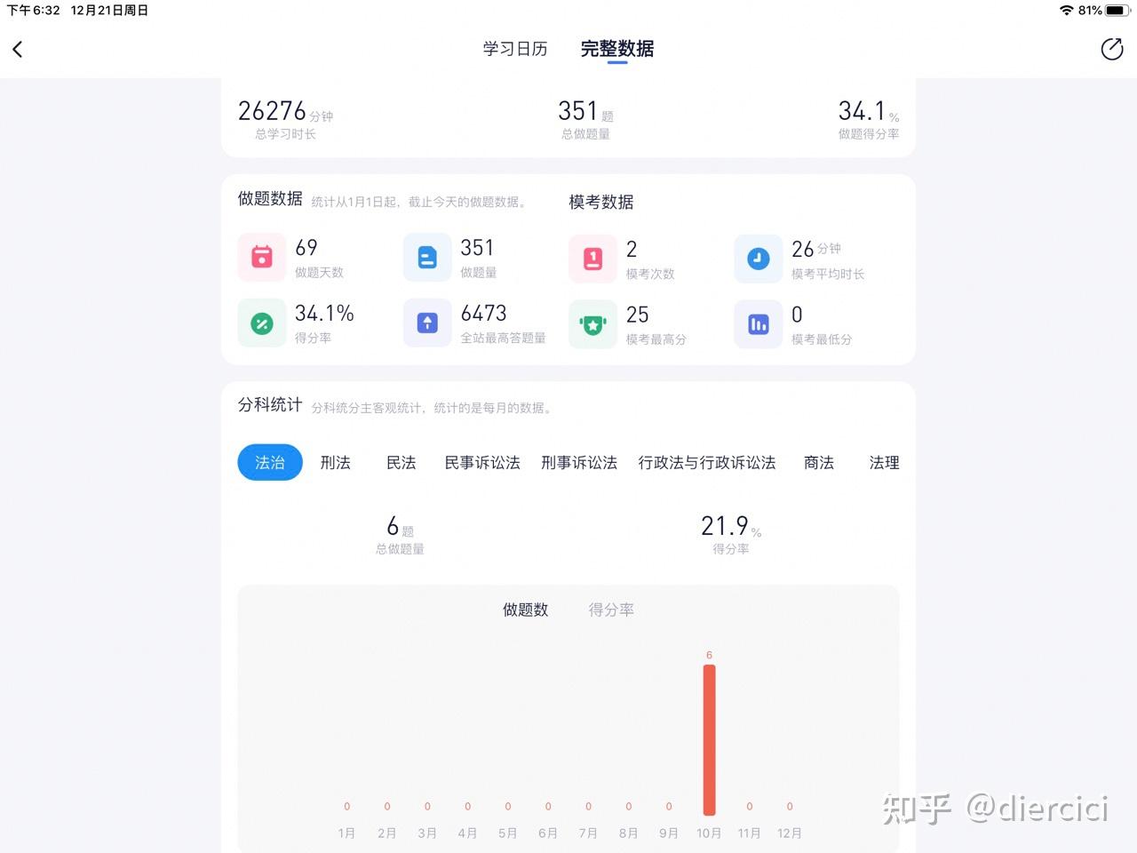 经验贴图片