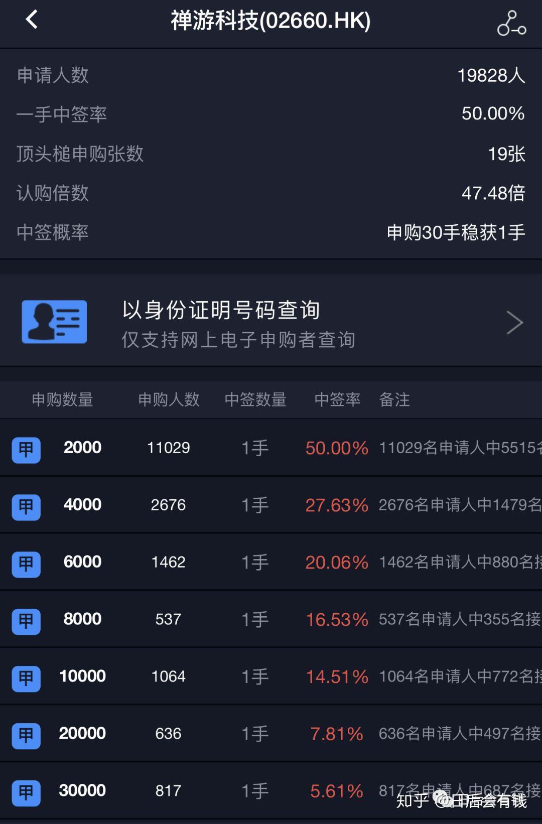 PG电子官网推荐-注册送88元试玩金-爆分游戏合集2026版创金合信汇嘉三个月定开