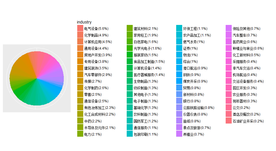 ggplot rename x ticks ggplot rename x ticks