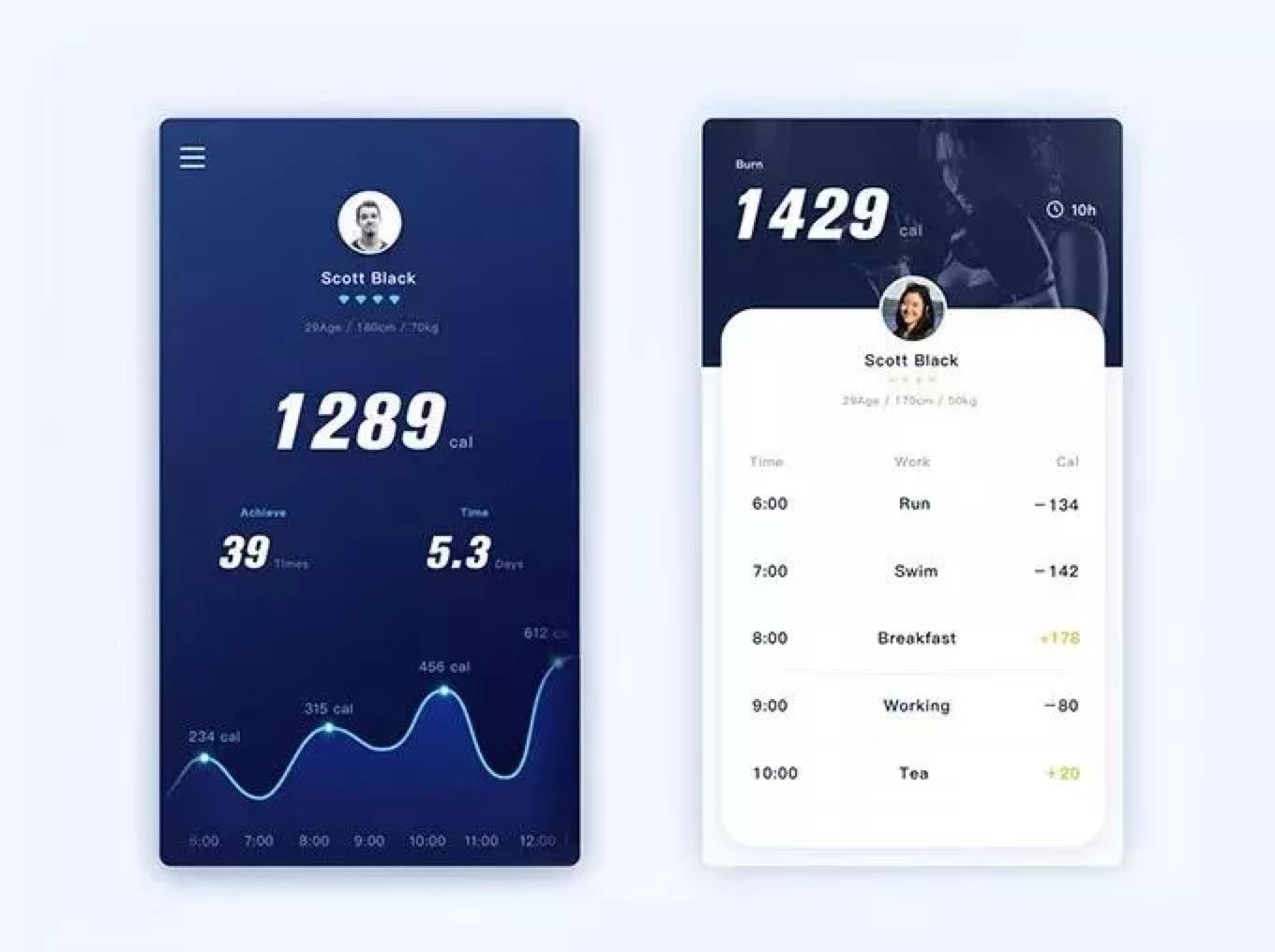 运动类APP界面设计就应该知道这些 - 知乎