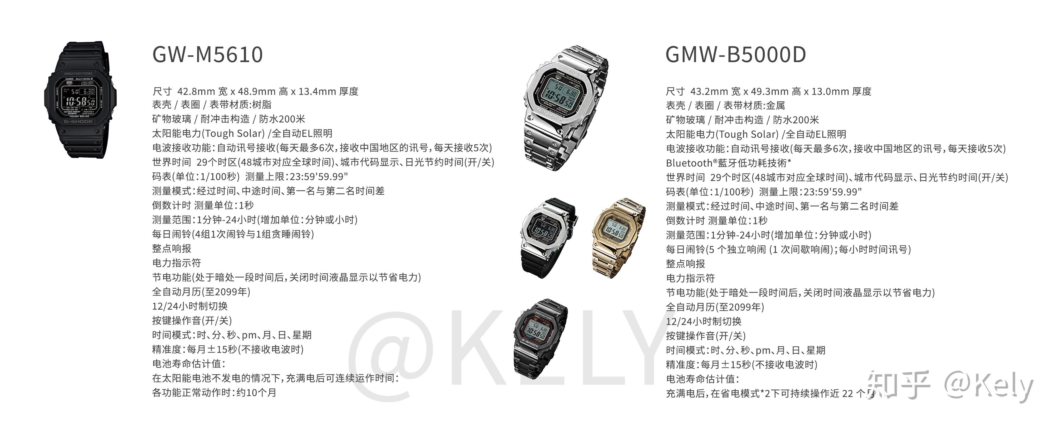 卡西欧gw5610bc方块和今年的gmw5000金属款小方块有什么区别小银块小