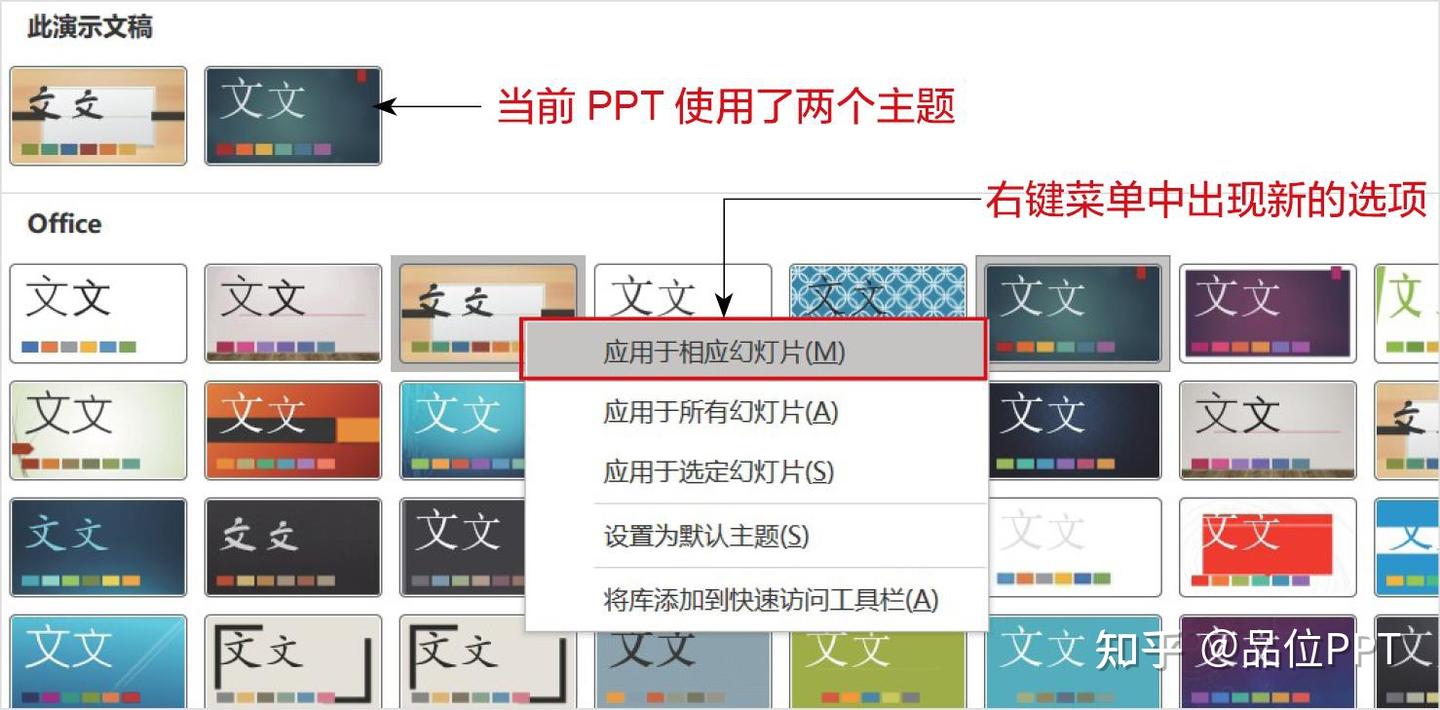 PPT内置30多套主题还不够?看我如何自建主题! - 知乎