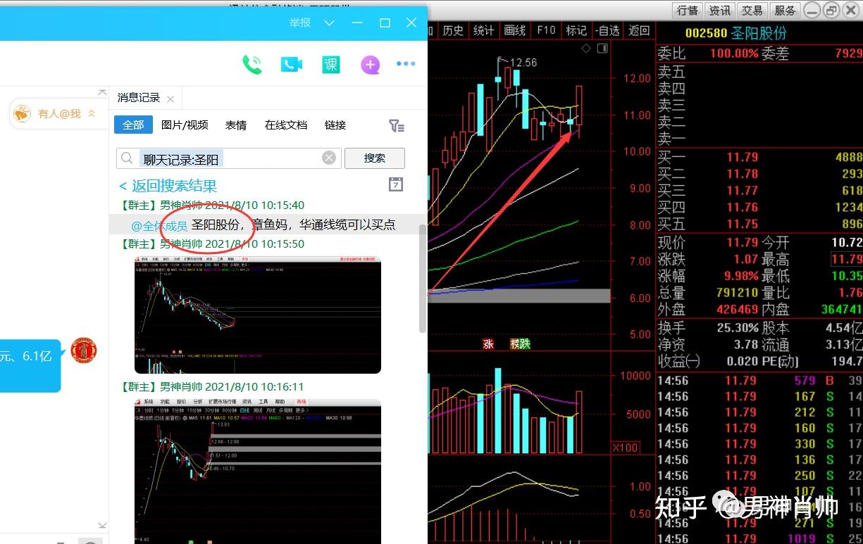 明日激进相关证券:无锡振华(605319)联科科技(001207)新中港(605162)