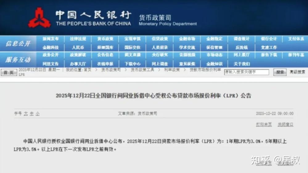 12月LPR出炉,2026年存量房贷,会有哪些大变化?建议看一看 - 知乎