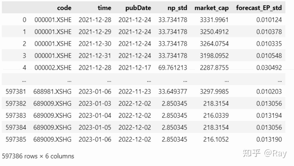 python-king-county-kc-house-data-csv-csdn