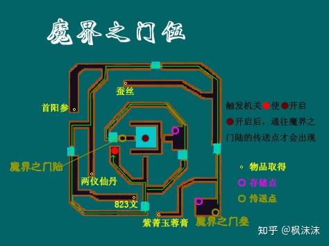 对的,魔界之门地图的名字确实是《壹—肆—贰—叁—伍—陆》.