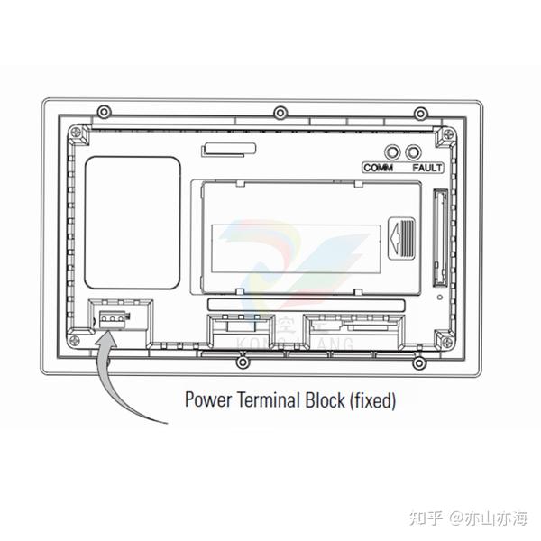 ABB Panel 800 PP883 触摸屏面板 知乎