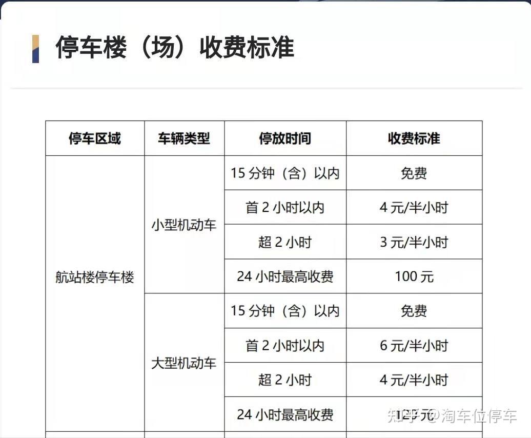 停车收费表格模板图片