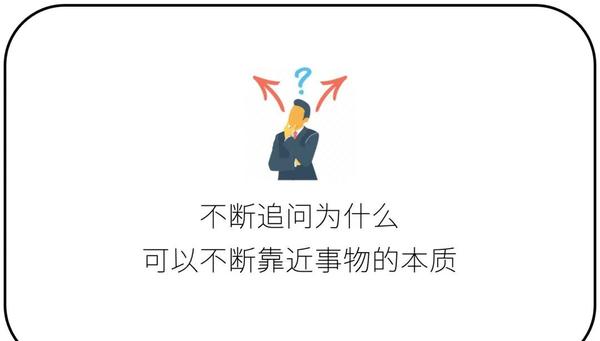 探讨其原理与实际应用