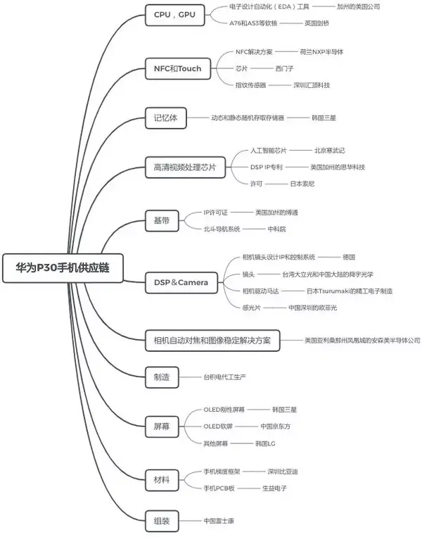 力源信息