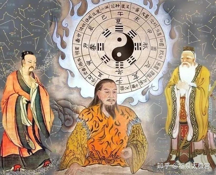 黄帝阴符经:最高级的丛林法则 - 知乎