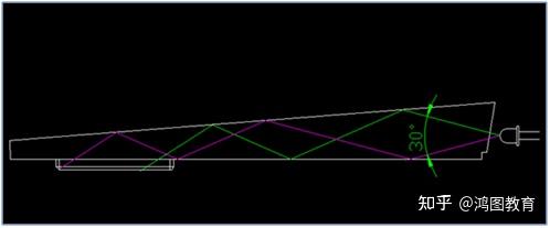 导光结构设计 - 知乎