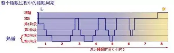 99 9 的人都不知道的秘密 不做梦才说梦话 知乎 99 9 的人都不知道的秘密 不做梦才说梦话 知乎