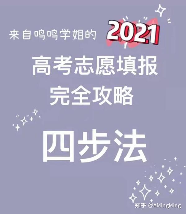 2024高考志愿在哪里填报 有哪些填报方法技巧_2021年高考志愿填报怎么报_2021高考如何填报志愿