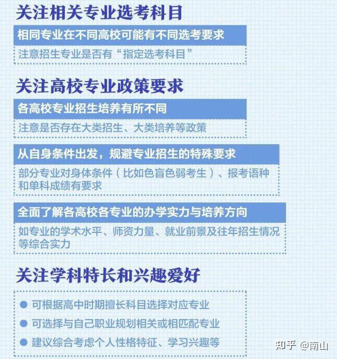 2023高考志愿填报常见问题解答插图7 2023高考志愿填报常见问题解答插图7