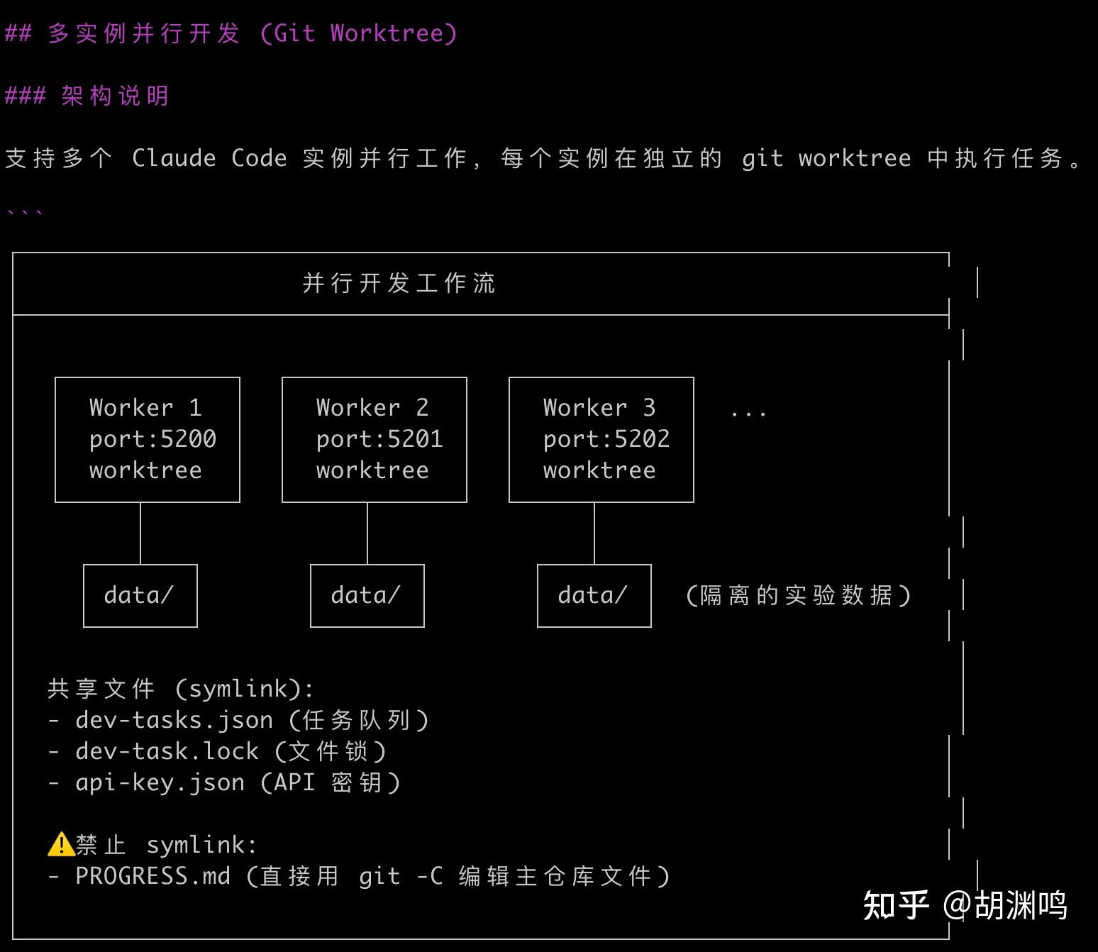 如何有效地给 10 个 Claude Code 打工 - 知乎