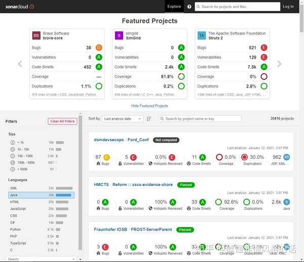 java-sonarquber