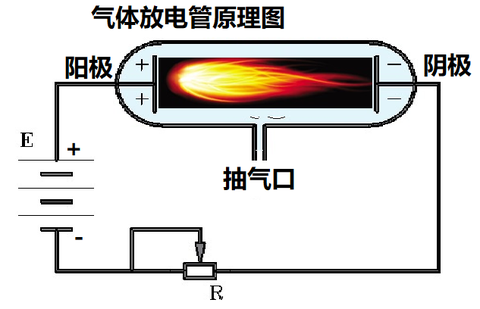 电弧产热的机理是什么? - 知乎