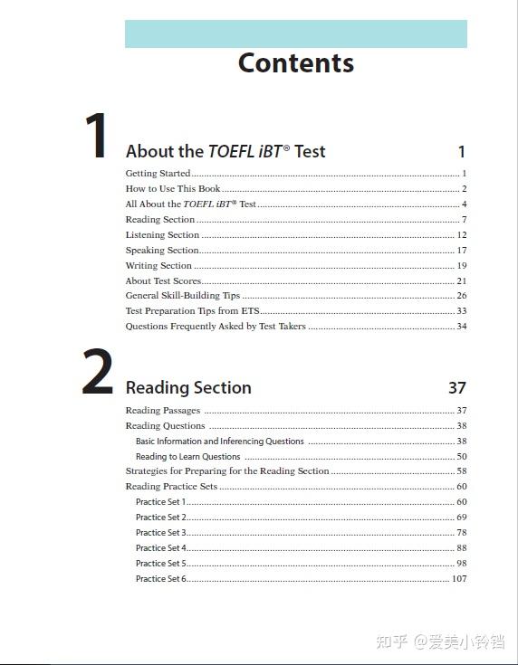PDF pdf