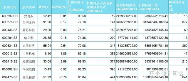 v2-029ab1cac46fa6102ee8d0f800e1d2a6_r.jpg