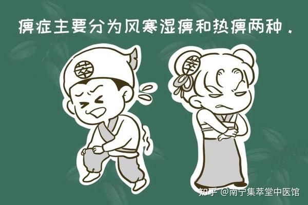 南宁中医：阳康出现后遗症怎么办？ - 知乎