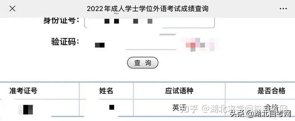 2021年广东成考英语学位试卷_广东成人高考查询成绩_广东学位英语成绩查询