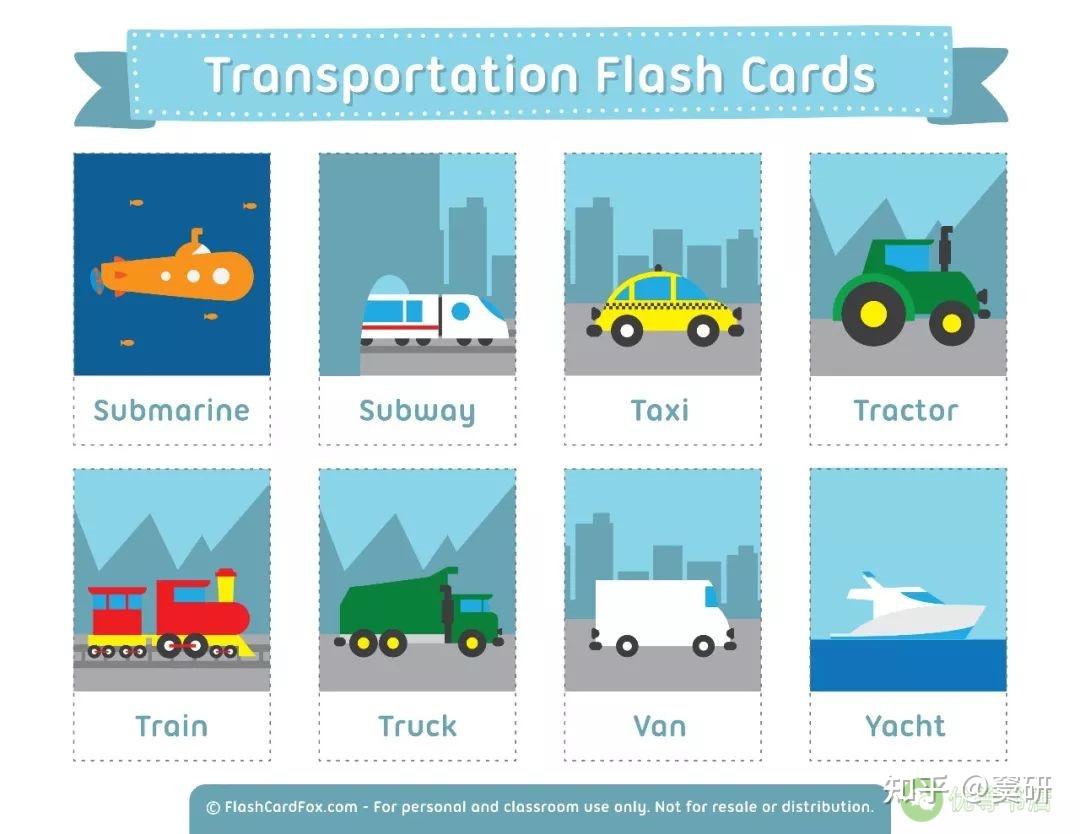 免费分享 | 43大主题英语彩色单词卡，帮孩子轻松掌握1600+词汇 - 知乎